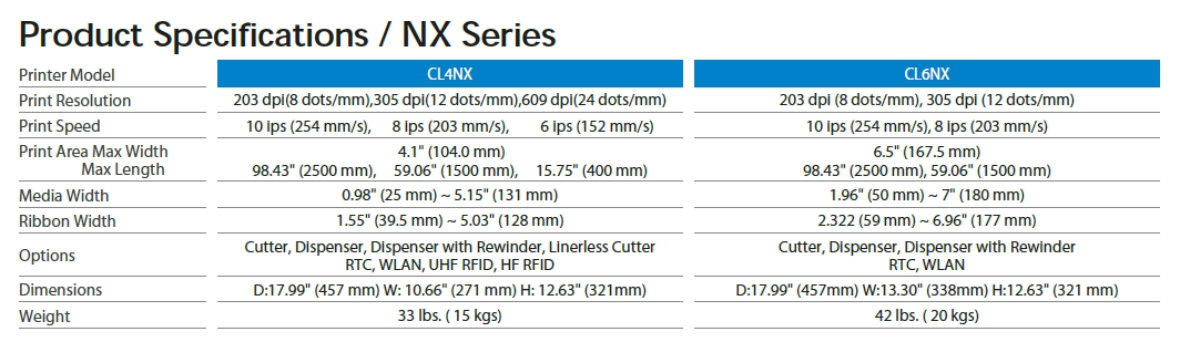 사토프린터, SATO, CL4NX, CL46X, 바코드프린터 비교표.jpg